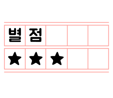 엘세뇨르둘세 이미지