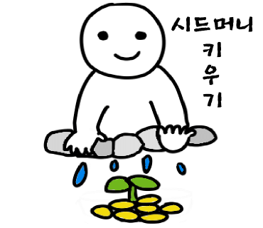 아로스(Aros) 이미지