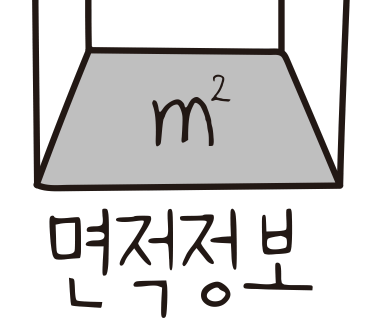 은음악교습소 이미지