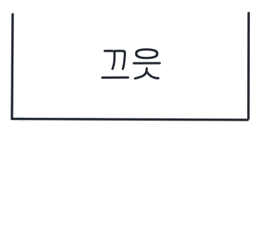 오유알에스 이미지