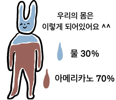 카페감미 이미지
