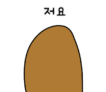 서울정육점 이미지