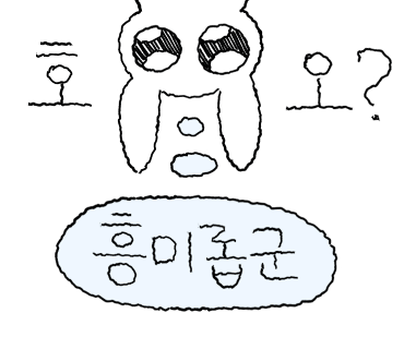 데이트커피 이미지