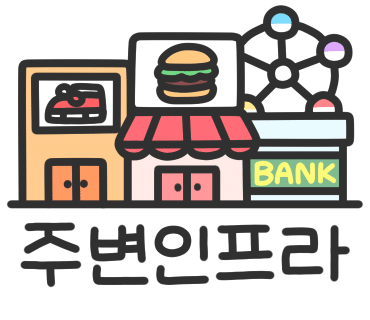 반찬/식료품 소매업 이미지